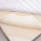 Sofzsleep Delight Full Latex Mattress - Single