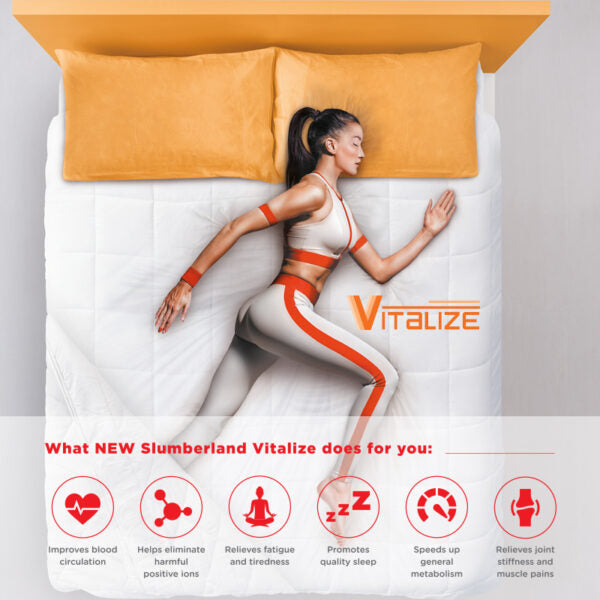 Slumberland Vitalize 3 Mattress - King